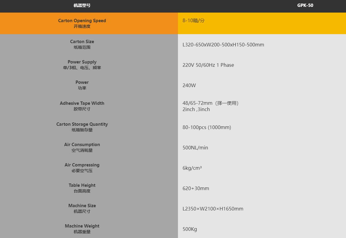 GPK-50自動(dòng)開(kāi)箱機(jī)(圖2)